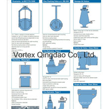 Qing Dao Vortex Penstock Made in China